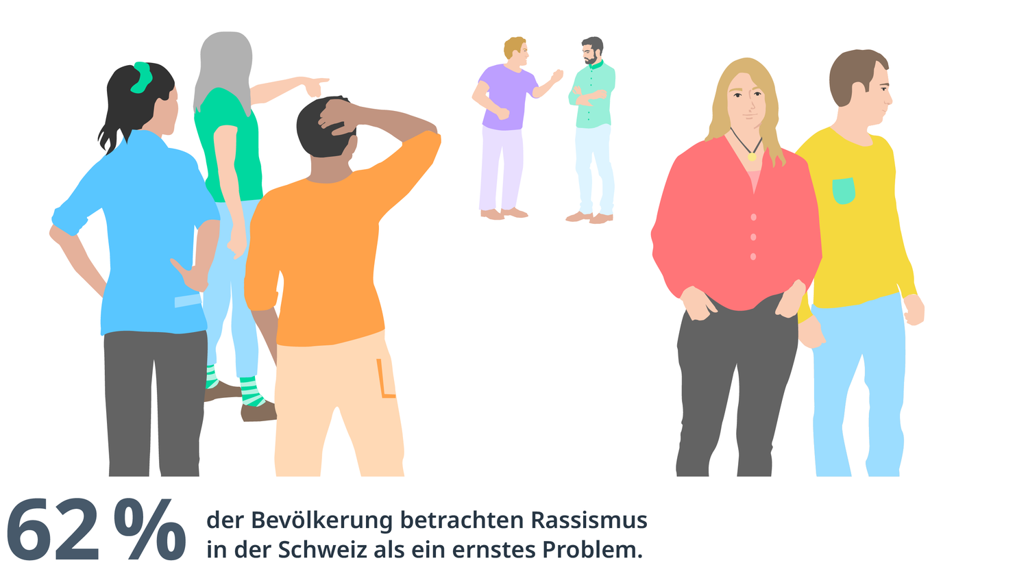 Die Illustration zeigt eine Gruppe von Menschen. Ein Mann beschimpft im Hintergrund einen anderen. Die Zeugen des Vorfalls, die im Vordergrund stehen, reagieren unterschiedlich: Drei schauen hin, zwei schauen bewusst weg.