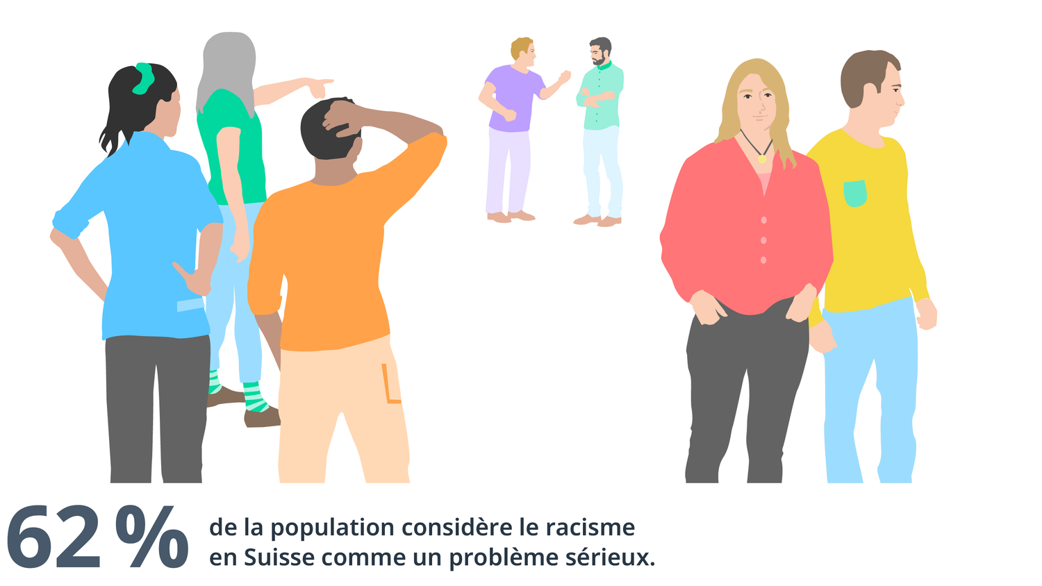 Cette image montre un groupe de personnes. En arrière-plan, un homme en insulte un autre. Les témoins de l’incident, qui se trouvent au premier plan, réagissent différemment: trois regardent la scène avec consternation, tandis que deux autres passent leur chemin. 