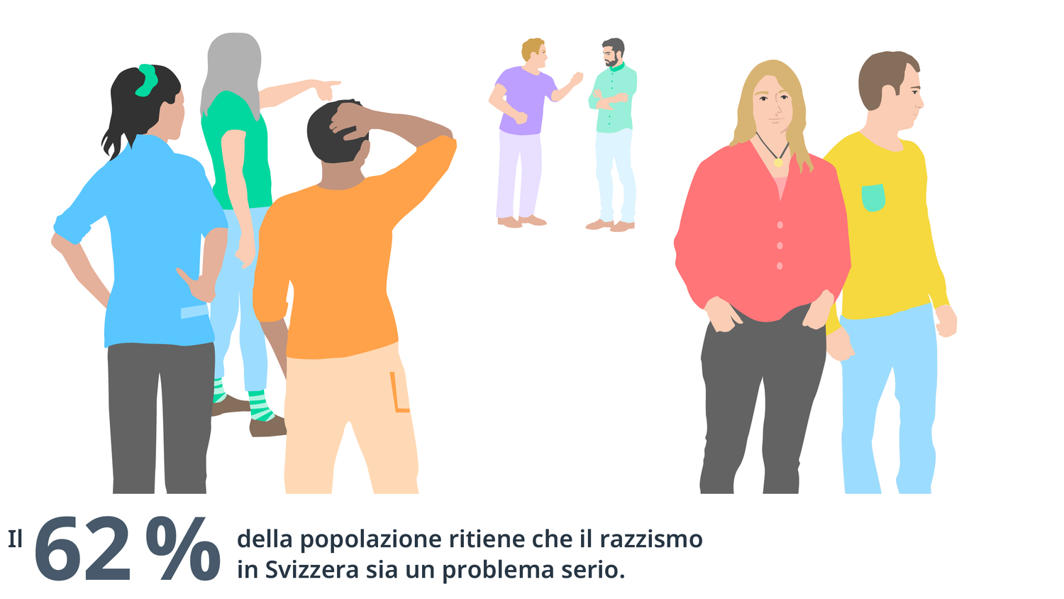 L’illustrazione raffigura un gruppo di persone. Sullo sfondo un uomo ne sta ingiuriando un altro. I testimoni in primo piano reagiscono in maniera diversa: tre osservano l’episodio, due si girano dall’altra parte.